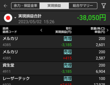 【投資日記】GWデイトレ２日目４万弱の損失で連日の負け。ちょっとやり方考え直そう。。。